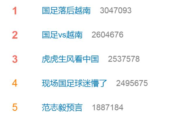 开云体育官网-国足耻辱一战热搜榜前5占4席 球迷排队向李铁道歉